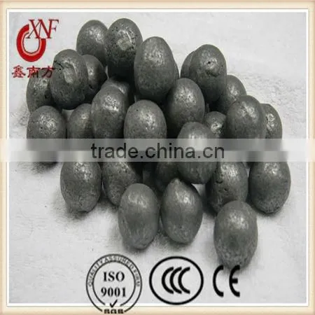 Casted and Forged Grinding Ball