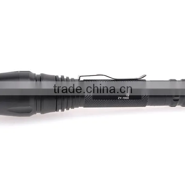 Zoom Focusing T6 LED Flashlight for Hunting Wholesale photo-3