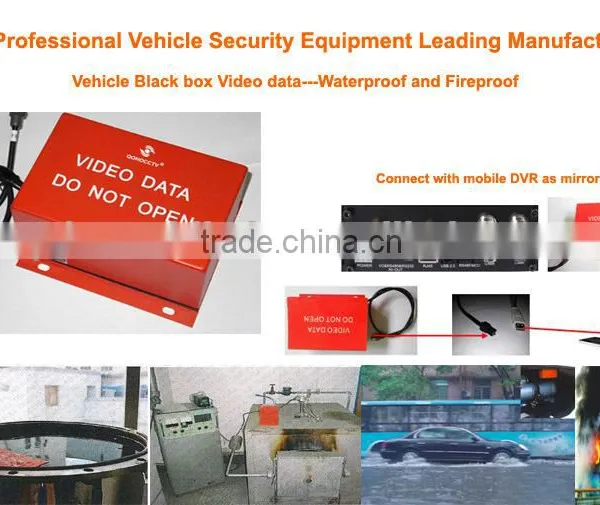 Car Black Box Recorder Connect With HDD Mobile DVR