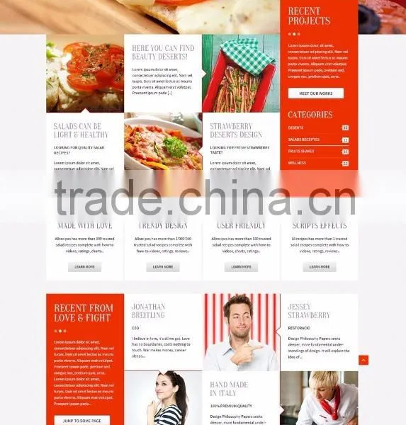 Shopping Website Development India photo-4