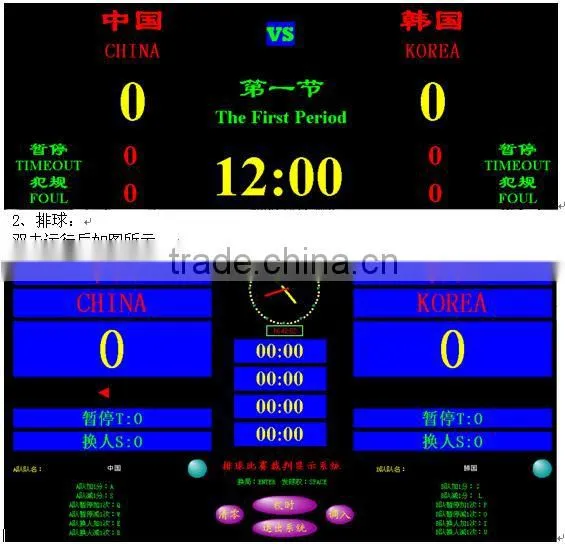 P10 LED Scoreboard Screen Sport/Stadium LED Display Board With CE photo-2