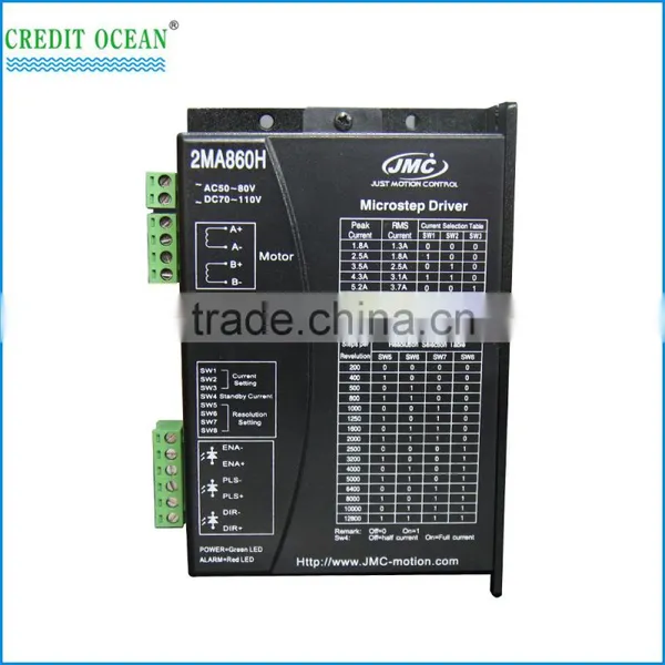Driver Unit / Printing Machine Part photo-3
