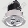 LED High Power Spot Light