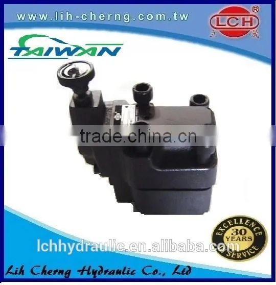 China Supplier MCA Series Back Pressure Controlled Valves photo-3