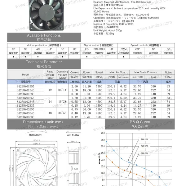 12038Supercharged Large Air Volume Inverter Power Fan Vehicle Inverter Power Dissipation DC12 DC Fan photo-4