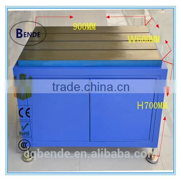 CNC Servo Auto Tapping Machine With Fast Speed photo-5