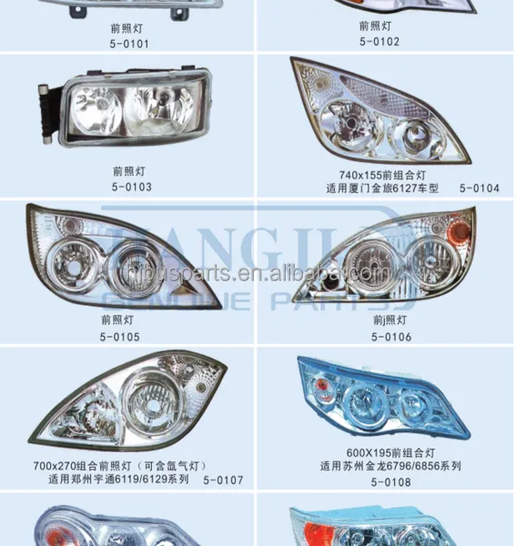 Bus Auto Head Lamp 5-0037 Zhongtong Spare Parts LCK6180G 6126 Price Bus Headlamp Headlight photo-6