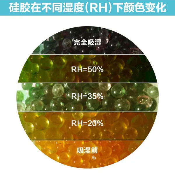 Transformer Orange Silica Gel Desiccant 25kg/bag Orange to Dark Green photo-3