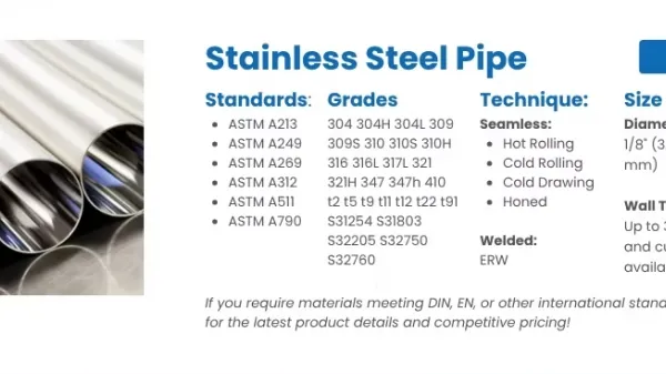 Color-Coated Steel Sheets With 15-Year Fade Warranty - JIS G 3322 Standard Compliant