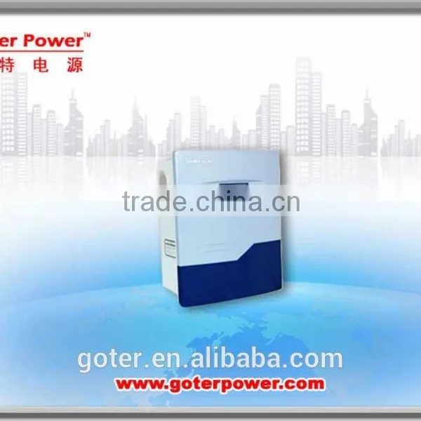 Photovoltaic Grid-connected Inverter photo-2
