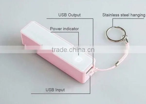 Perfume 18650 Single Power Bank Charger photo-3