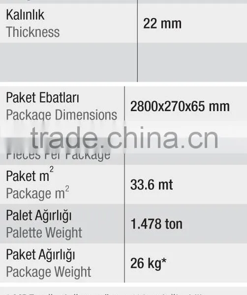 Moulding Decorative Crown, Mdf Cornice photo-2