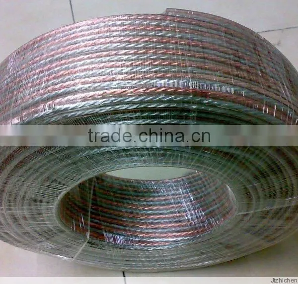 Speaker Cable photo-2
