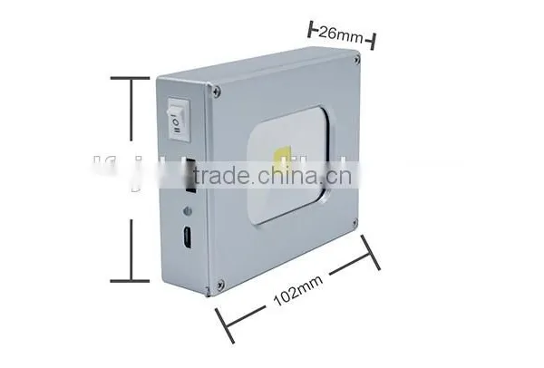 CE RoHS Led Min Flood Lights 150-450lm IP44 Led Camping Lighting photo-3
