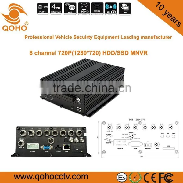8-channel 720P Mobile NVR ,GPS,3G, WIFI photo-5