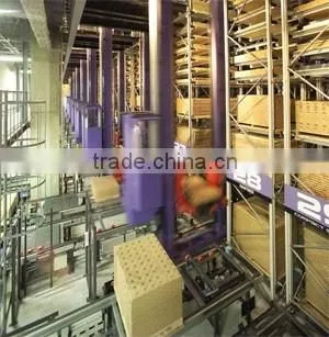 Jiangsu Xin Zhong Ya Storage Chinese Automatic Racking System photo-6