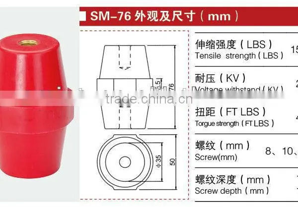 SM Series Busbar Insulator/low Voltage Insulator photo-2