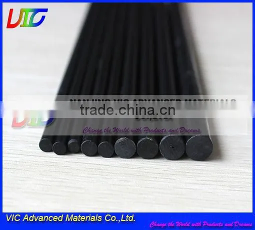 Supply Economy Carbon Fiber Rod for Construction,high Quality Carbon Fiber Rod for Construction photo-6