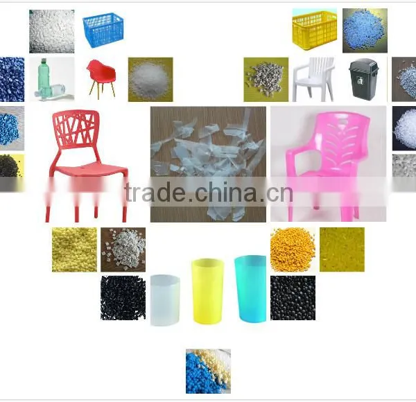 Injection Grade Recycled PP Compound Granules for Sale