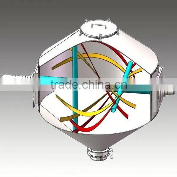 JHS CE/ISO Vacuum Emulsifier Mixer Machine