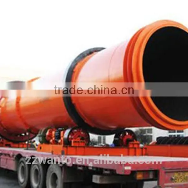 Hot Selling Rotary Drum Dryer, Rotary Drum Dryer for Fertilizers photo-6