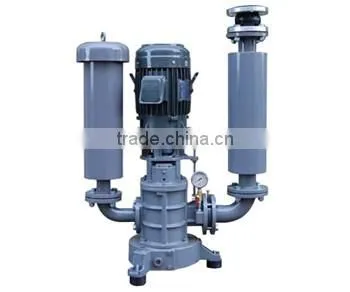 Hot Sale Best Price New Condition Efficiency Exhaust Fan Blower photo-6