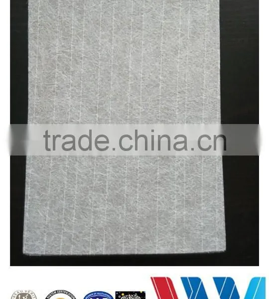 Made in China Hot New Products for 2015 Fiberglass Mesh Tape/ Alkali Resistant Fiberglass Mesh photo-5