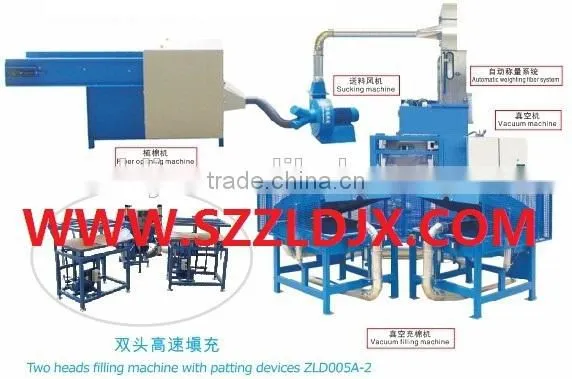 ZLD003G Full Automatic Pillow Production Manufacture photo-2