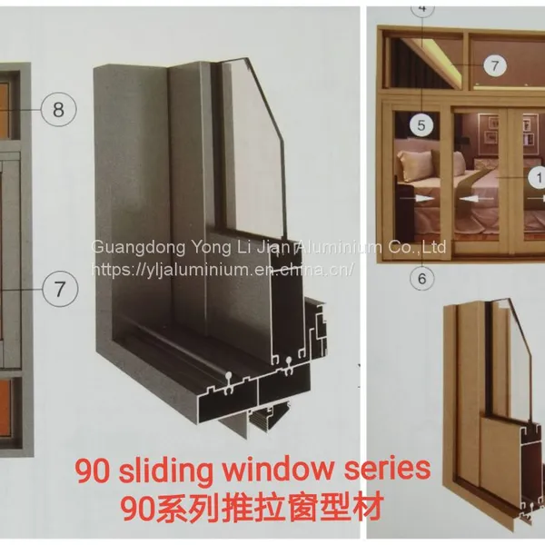Sliding Windows Aluminium Profiles photo-2