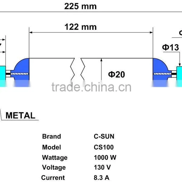 UV Curing Lamps 9000W photo-4
