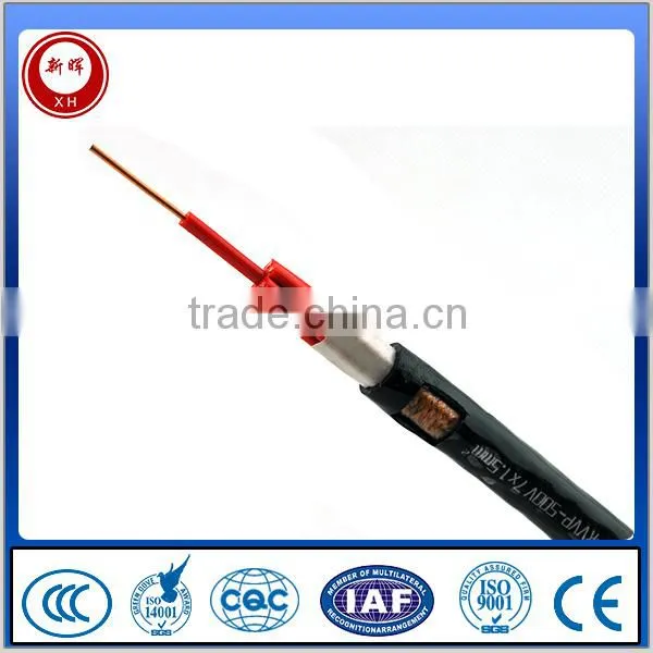 2.5mm Pvc Cable photo-2