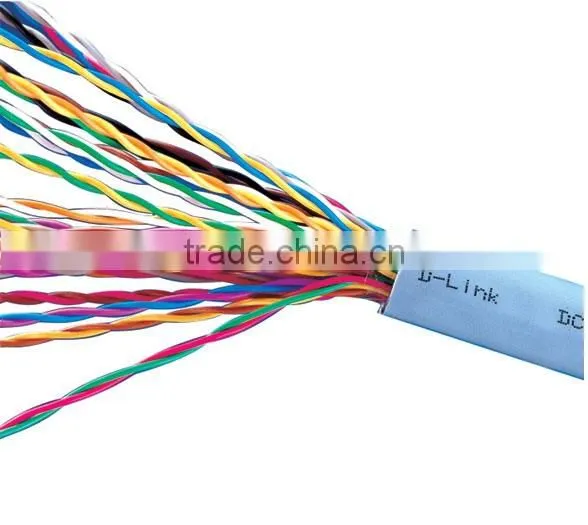 UL2586 DOUBLE SHIELD UNDERGROUND COMMUNICATION CABLE photo-3