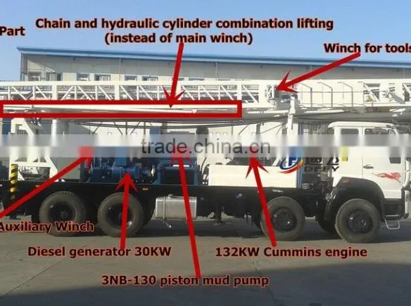 Truck Mounted 600m Dfc-600 China Factory Used Borehole Well Drilling Machine for Water Price photo-3