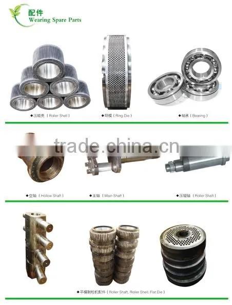 Spare Parts of Wood Pellet Machine Ring Die Roller Spare Parts photo-6