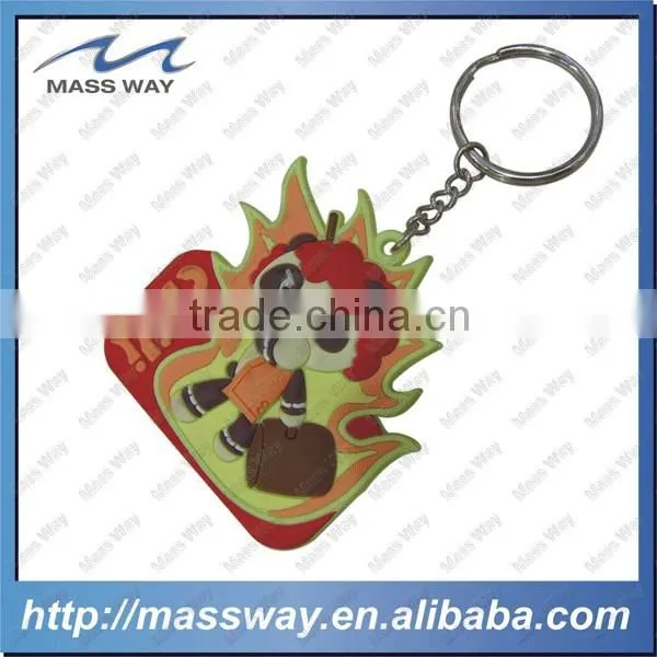 Souvenir Promotion 3D Panada Shape Custom Soft PVC Key Chain photo-4