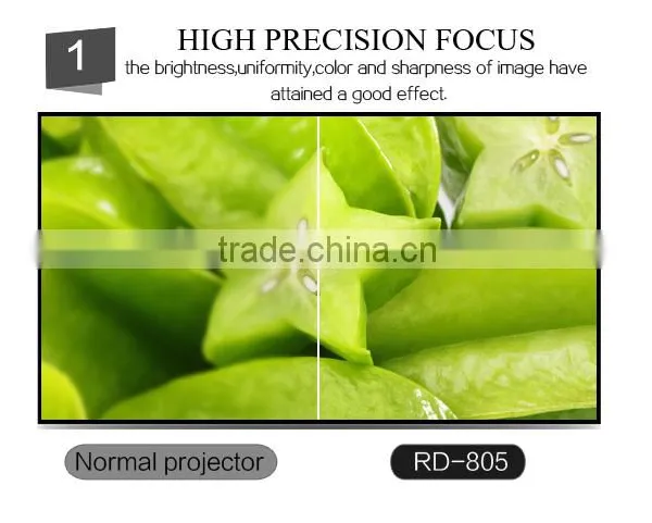 RD805 LCD LED Projector Portable Home Cinema Proyector 1000:1 USB AV SD HDMI VGA TV Quality Choice photo-3
