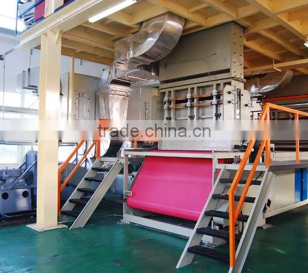 1600-3200mm PP Spunbond Non-woven Machine photo-2