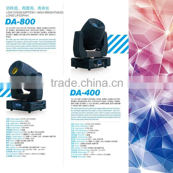 Color Spot Stage Lighting 75W LED , CB-DA400, Best Light in Current World Market photo-6