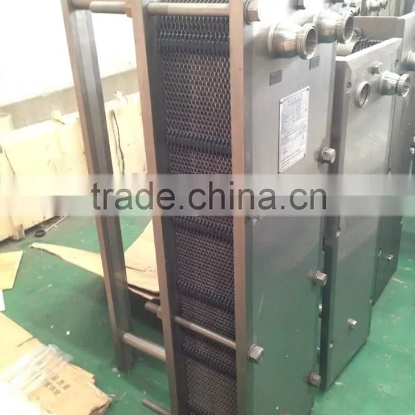 Plate Heat Exchanger photo-2