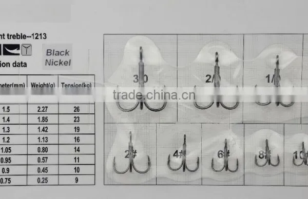 O'shaughnessy Treble Fishing Hook photo-5