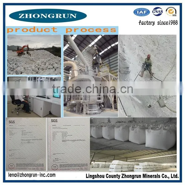 Factory directly supply talcum powder/talcum powder for ceremica