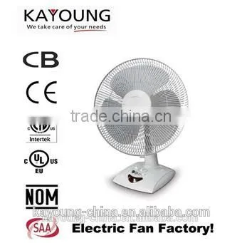CB , CE , CETL 16 Inch Electric Table Fan / Desk Fan / Table Fan Specifications photo-2