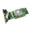 GeForce® 6200A (512MB DDR2)