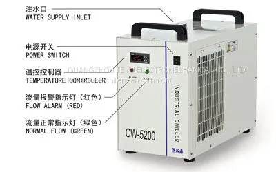 S&A Laser Air Cooled Chiller CW-5200 Manufacturer/supplier photo-2