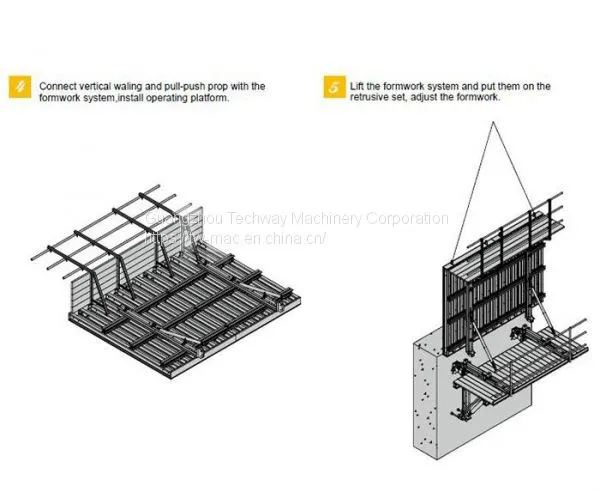 Self-climbing Formwork photo-2