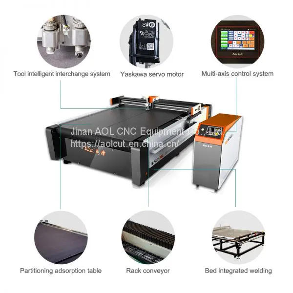 Aol Corrugated Cardboard Die Cutter photo-3