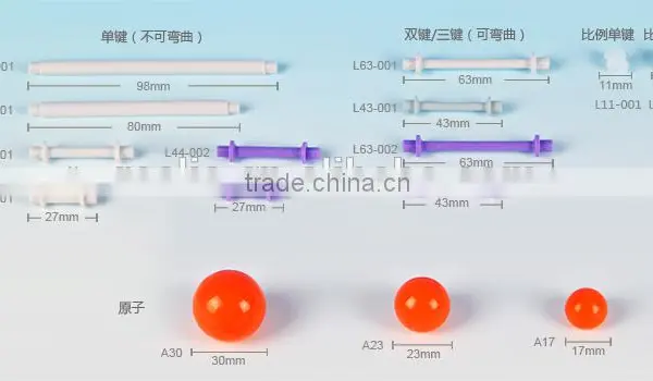 Basic Composition: Standard One Atoms & Bonds photo-2