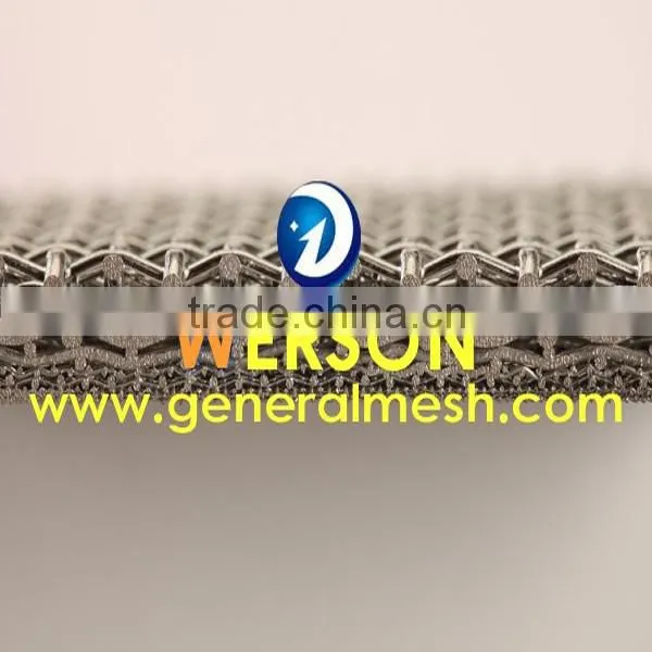 Sintered Wire Mesh With Perforated Metal photo-4