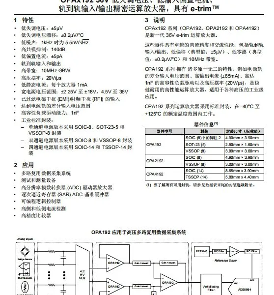 OPA2192IDR Precision Operational Amplifier TI Original Stock