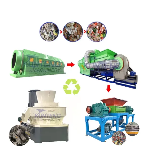 Urban Household Waste Sorting Equipment Household Waste Classification and Crush Processing RDF Rod Production Line EPC